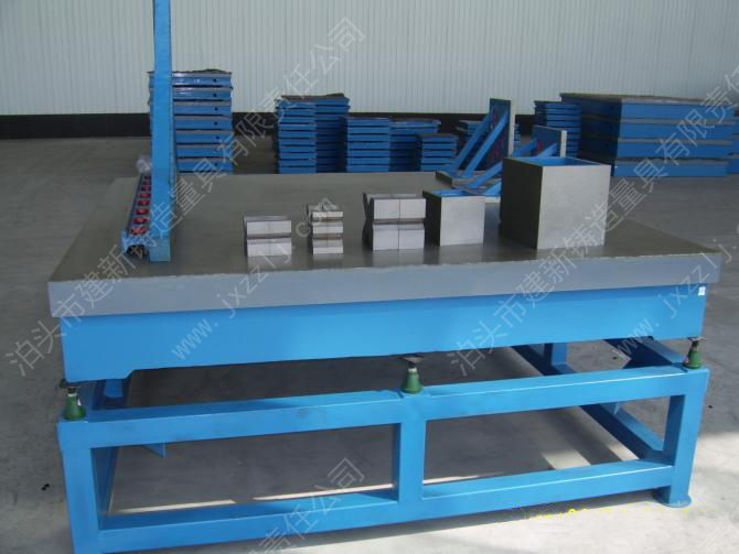 平臺(tái)檢測(cè)法